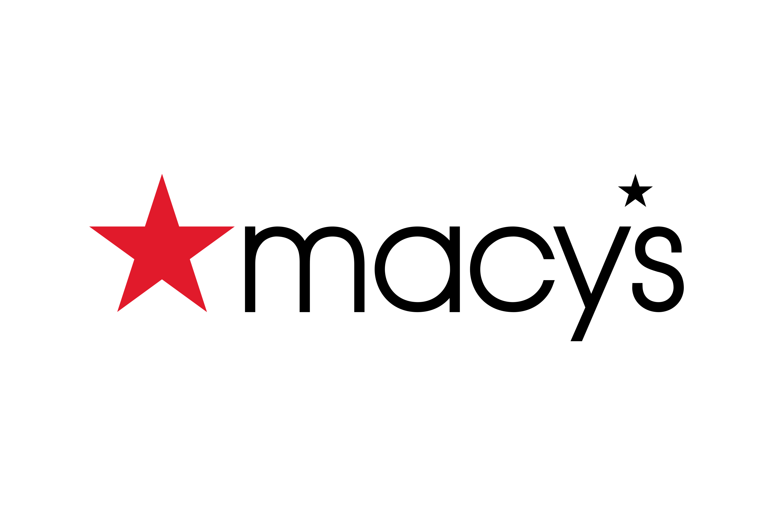 Macy's Coupon Codes